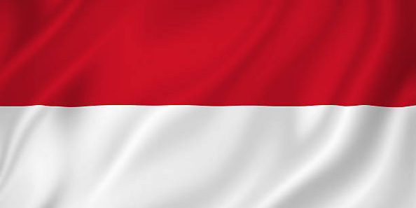Факты об Индонезии