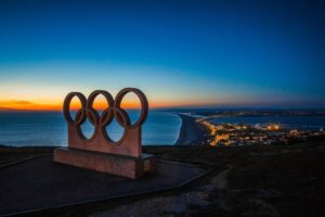 Факты об Олимпиаде