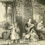 Интересные факты о Древнем Китае